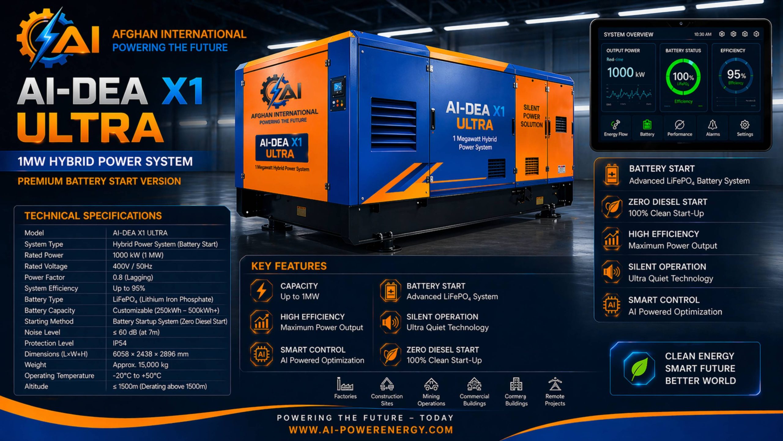 AI-DEA X1 Ultra